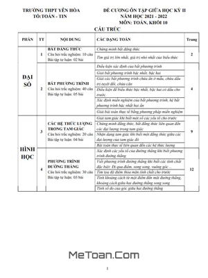 Đề Cương Ôn Tập Giữa Học Kỳ 2 Toán 10 Năm 2021 - 2022 Trường THPT Yên Hòa - Hà Nội