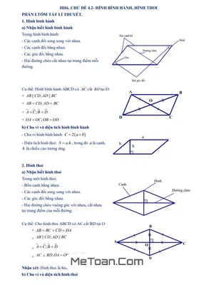 Tài Liệu Dạy Thêm - Học Thêm Chuyên Đề Hình Bình Hành, Hình Thoi Lớp 6