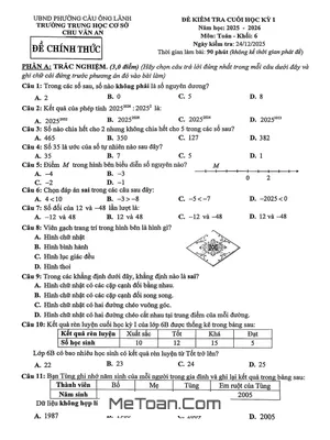 Đề Thi Cuối Học Kỳ 1 Toán 6 Năm 2025 - 2026 Trường THCS Chu Văn An TP.HCM