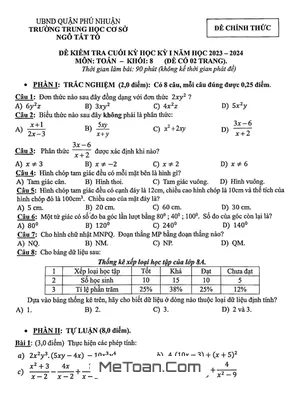 Đề thi học kỳ 1 Toán lớp 8 năm 2023 - 2024 trường THCS Ngô Tất Tố - TP.HCM