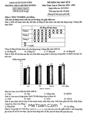 Đề thi học kì 2 Toán lớp 6 năm 2023 - 2024 trường THCS Chương Dương - Hà Nội