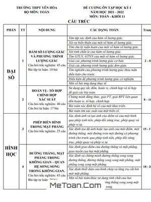 Đề cương ôn tập học kỳ 1 Toán 11 năm 2021 - 2022 trường THPT Yên Hòa - Hà Nội
