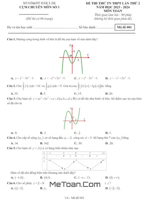 Đề thi thử THPT 2024 môn Toán lần 2 cụm chuyên môn số 3 – Đắk Lắk