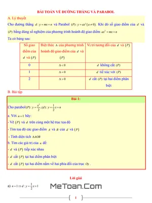 Bài Toán Đường Thẳng Và Parabol Lớp 9: Kiến Thức Và Bài Tập Có Lời Giải