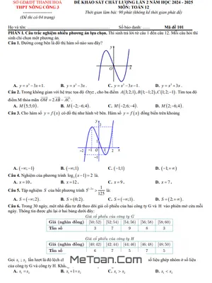 Đề khảo sát lần 2 Toán 12 năm 2024 - 2025 trường THPT Nông Cống 3 - Thanh Hóa