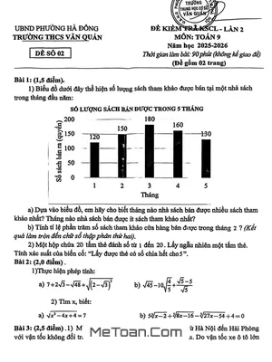 Đề Kiểm Tra Khảo Sát Chất Lượng Lần 2 Toán 9 Năm 2025 – 2026 Trường THCS Văn Quán – Hà Nội