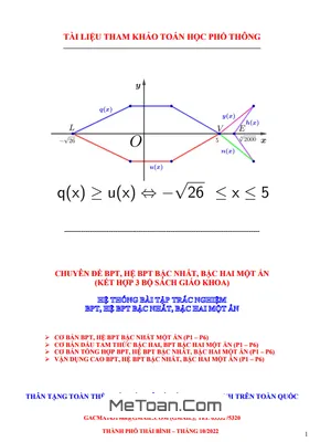 Hệ thống bài tập trắc nghiệm BPT, hệ BPT bậc nhất, bậc hai một ẩn - Lương Tuấn Đức
