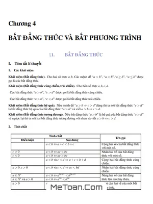 Bất Đẳng Thức Và Bất Phương Trình: Lý Thuyết, Phân Dạng Và Bài Tập Lớp 10