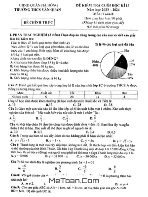 Đề thi học kì 2 Toán 8 năm 2023 - 2024 trường THCS Văn Quán - Hà Nội