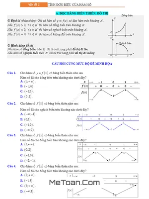 Ôn thi THPT 2020 môn Toán: Tính đơn điệu của hàm số - Bài tập và đáp án chi tiết