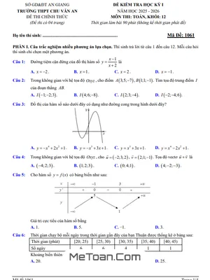 Đề Thi Học Kỳ 1 Toán 12 Năm 2025-2026 THPT Chu Văn An – An Giang: Trọn Bộ Đề Thi Kèm Đáp Án