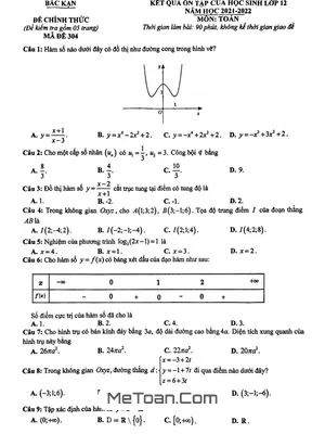 Đề kiểm tra đánh giá Toán 12 năm 2021 - 2022 Sở GD&ĐT Bắc Kạn