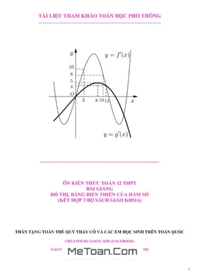 Ôn Thi THPT Quốc Gia Toán 12: Luyện Đề Đồ Thị, Bảng Biến Thiên Hàm Số