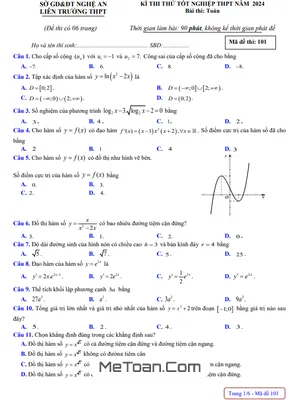 Đề thi thử tốt nghiệp THPT 2024 môn Toán liên trường THPT - Nghệ An