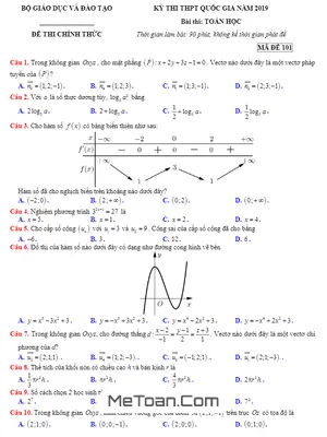 Lời Giải Chi Tiết Đề Thi Chính Thức THPT Quốc Gia Năm 2019 Môn Toán