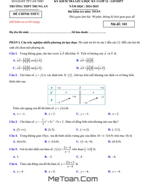 Đề giữa học kỳ 1 Toán 12 năm 2024 - 2025 trường THPT Trung An - Cần Thơ