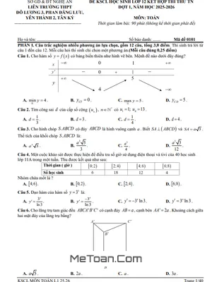 Đề thi thử TN THPT 2026 môn Toán đợt 1 liên trường THPT – Nghệ An