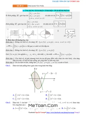 Ôn Thi Tốt Nghiệp THPT 2024 Môn Toán: Phương Pháp Giải Nhanh Ứng Dụng Tích Phân