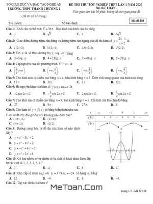 Đề thi thử tốt nghiệp THPT 2020 môn Toán lần 1 trường Thanh Chương 1 – Nghệ An