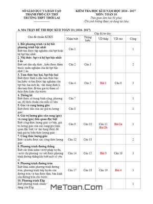 Đề thi HK2 Toán 10 năm 2016 - 2017 trường THPT Thới Lai - Cần Thơ - Giải chi tiết