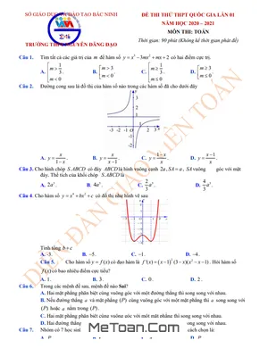 21 Đề Thi Thử Tốt Nghiệp THPT 2021 Môn Toán Có Đáp Án Và Lời Giải Chi Tiết