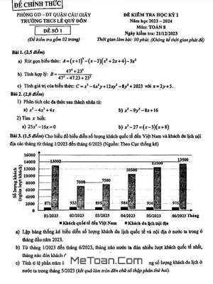 Đề thi học kỳ 1 Toán 8 năm 2023 - 2024 trường THCS Lê Quý Đôn – Hà Nội