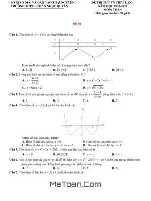 Đề thi thử Toán TN THPT Lần 1 Năm 2021 - 2022 trường Lương Ngọc Quyến - Thái Nguyên