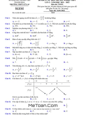 Đề KSCL Toán thi tốt nghiệp THPT 2022 lần 2 trường THPT Lê Lai – Thanh Hóa