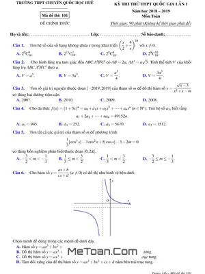 Đề thi thử Toán THPT Quốc gia 2019 lần 1 trường THPT chuyên Quốc học Huế