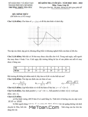 Đề thi học kì 1 Toán 10 năm 2022 - 2023 trường THPT Tân Túc - TP.HCM (có đáp án)