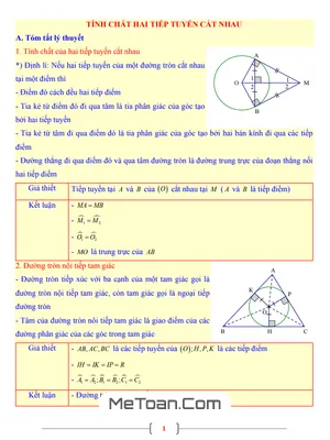 Tài Liệu Toán 9: Tính Chất Hai Tiếp Tuyến Cắt Nhau