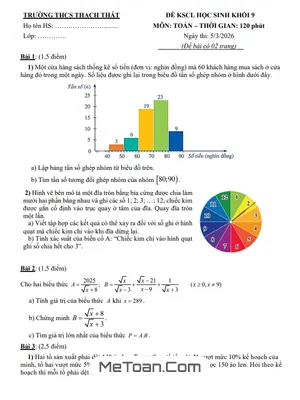 Đề Khảo Sát Chất Lượng Học Sinh Môn Toán 9 Năm Học 2025-2026 Trường THCS Thạch Thất – Hà Nội