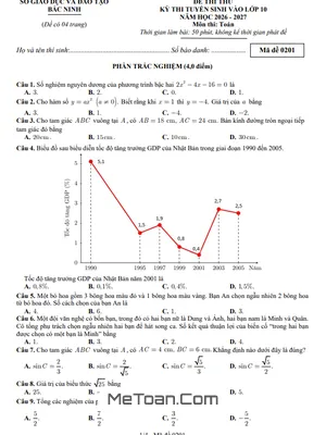 Đề Thi Thử Tuyển Sinh Lớp 10 Môn Toán 2026-2027: Sở GD&ĐT Bắc Ninh