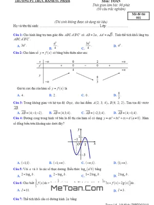 Đề thi thử Toán THPT Quốc gia 2019 trường PT Thực hành Sư phạm - Đồng Nai