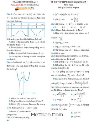 Đề thi thử THPT Quốc gia 2017 môn Toán - Tạp chí Toán Học Tuổi Trẻ lần 9