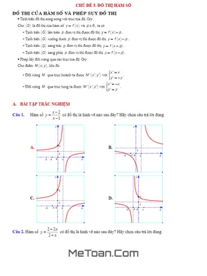 Tóm Tắt Lý Thuyết Và Bài Tập Trắc Nghiệm Đồ Thị Hàm Số Lớp 12