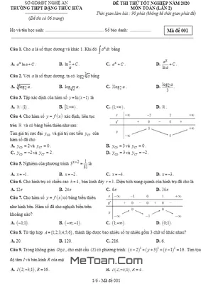 Đề thi thử tốt nghiệp THPT 2020 lần 2 môn Toán trường THPT Đặng Thúc Hứa – Nghệ An