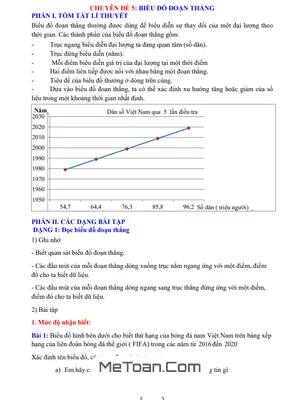 Chuyên Đề Biểu Đồ Đoạn Thẳng Toán 7