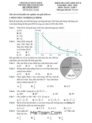 Đề thi giữa học kỳ 2 Toán lớp 7 năm 2022 - 2023 trường THCS Ngô Sĩ Liên - Hà Nội