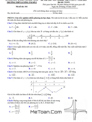 Đề thi thử TN THPT 2025 môn Toán lần 1 trường THPT Lương Tài 2, Bắc Ninh