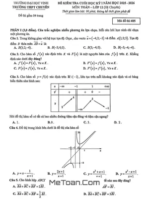 Đề Thi Học Kỳ 1 Toán 12 Năm 2025 – 2026 Trường Chuyên ĐH Vinh - Nghệ An