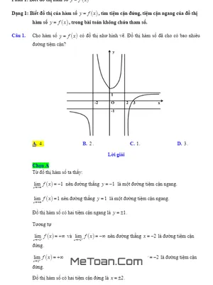 Các Dạng Toán Về Hàm Ẩn Liên Quan Đến Tiệm Cận Của Hàm Số