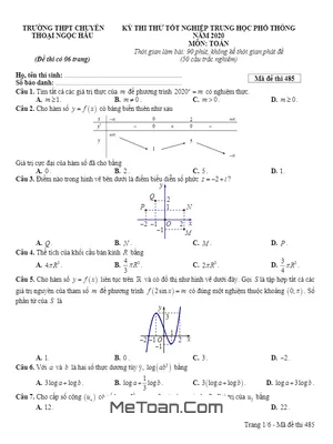 Đề thi thử tốt nghiệp THPT 2020 môn Toán trường chuyên Thoại Ngọc Hầu – An Giang