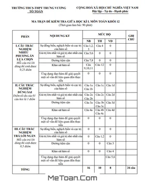 Đề thi Giữa Học Kì 1 Toán 12 năm 2025 – 2026 trường Trưng Vương – Vĩnh Long