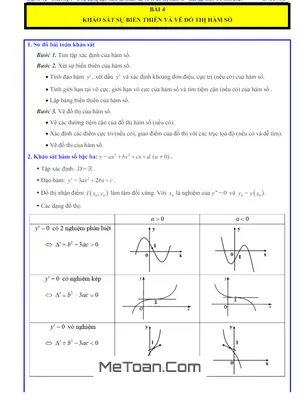 147 Bài Tập Khảo Sát Hàm Số Lớp 12 KNTT - Có Lời Giải Chi Tiết