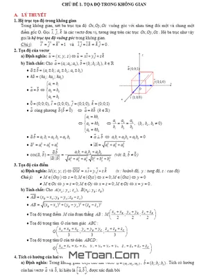 Tóm Tắt Lý Thuyết & Bài Tập Trắc Nghiệm Tọa Độ Trong Không Gian Lớp 12