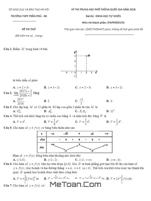 Đề thi thử Toán THPT Quốc gia 2018 trường THPT Trần Phú – Hà Nội có đáp án