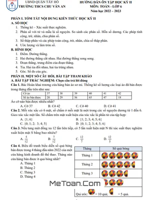 Đề cương ôn tập HK2 Toán 6 năm 2022 - 2023 trường THCS Chu Văn An - Hà Nội