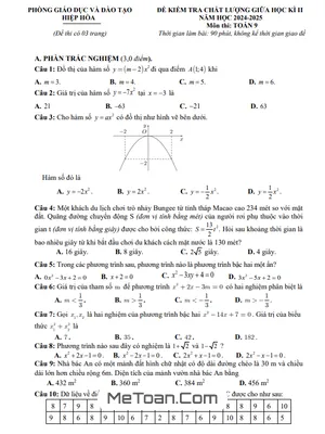 Đề giữa học kì 2 Toán 9 năm 2024 – 2025 phòng GD&ĐT Hiệp Hòa – Bắc Giang