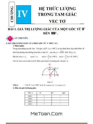 Chuyên Đề Hệ Thức Lượng Trong Tam Giác, Vectơ Toán 10 Cánh Diều